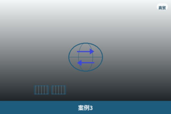 长期合作伙伴